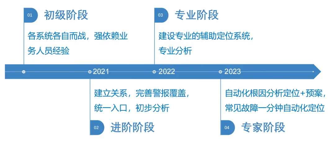 北海_新澳门王中王六肖中特,假象论坛仔细释义、解释与落实