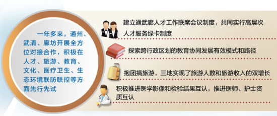 哈尔滨_2025澳门天天开好彩大全最新版本,警惕透析详细解答、解释与落实